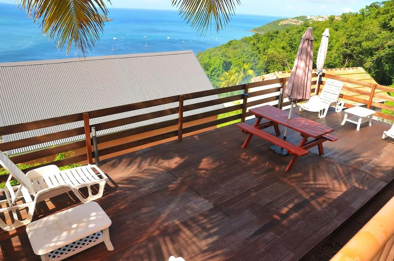 L'Eden Caraibe Villa Pigeon Guadeloupe